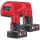 Milwaukee M12 NRG-602 akkumulátor és töltő szett