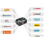 Husqvarna Aspire C15X-P4A Akkus Láncfűrész (Akkuval és töltővel)